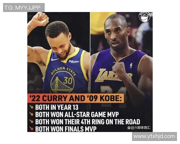 2009年湖人队与勇士队激战回顾:科比与库里的对决精彩瞬间 2009年湖人队与勇士队激战回顾:科比与库里的对决精彩瞬间